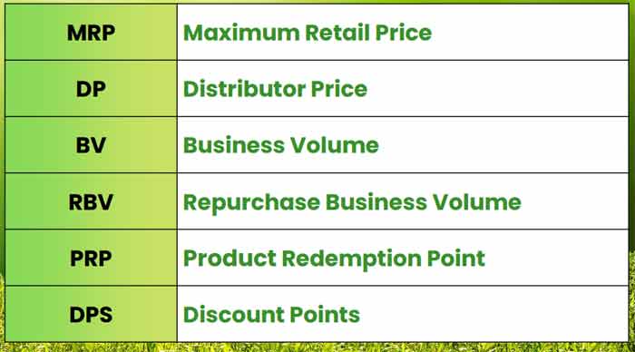 Distributor key point