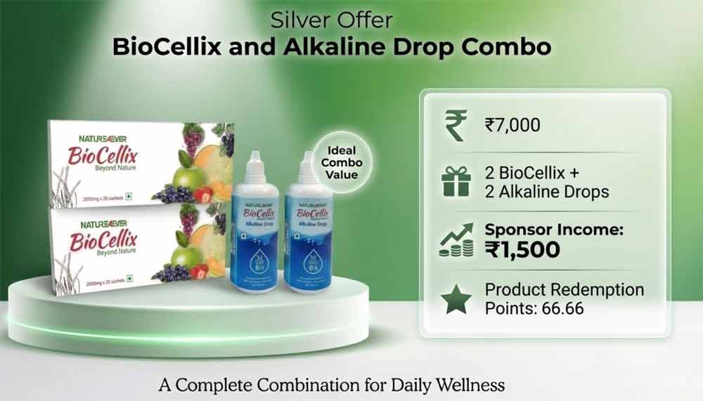 BioCellix and Alkaline Drop Combo